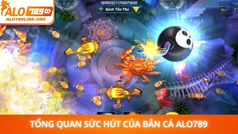 Tổng quan sức hút của bắn cá Alo789